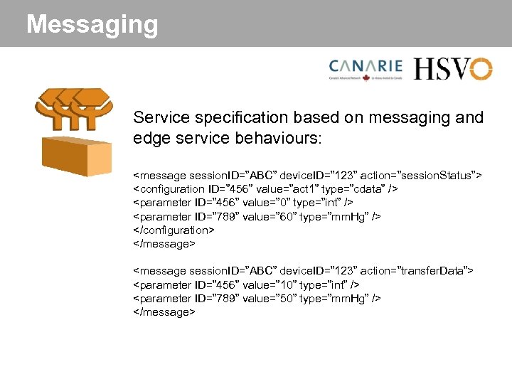 Messaging Service specification based on messaging and edge service behaviours: <message session. ID=”ABC” device.