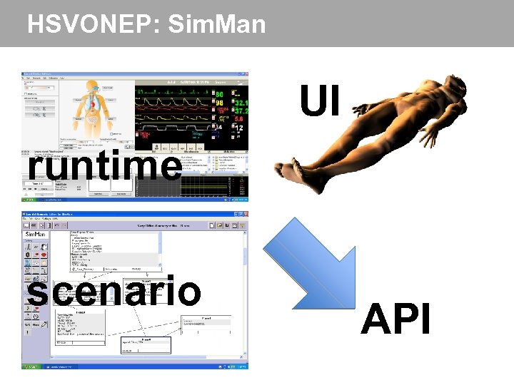 HSVONEP: Sim. Man UI runtime scenario API 