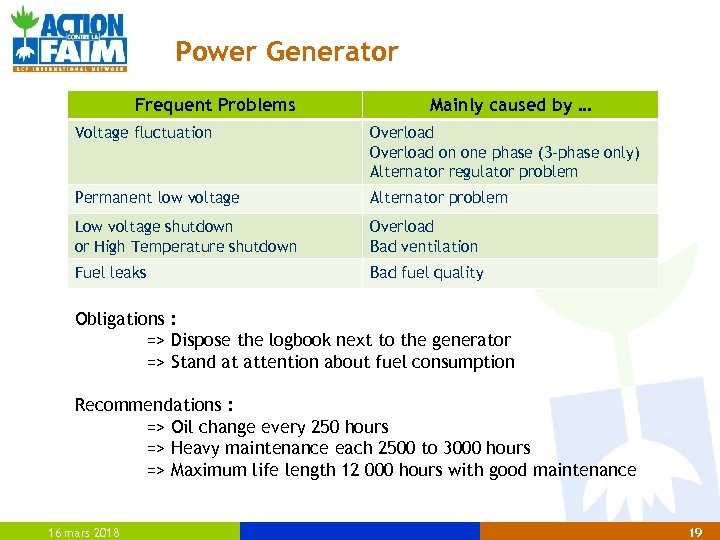 Power Generator Frequent Problems Mainly caused by … Voltage fluctuation Overload on one phase