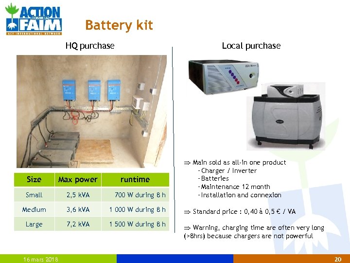 Battery kit Local purchase HQ purchase Size Max power Small 2, 5 k. VA