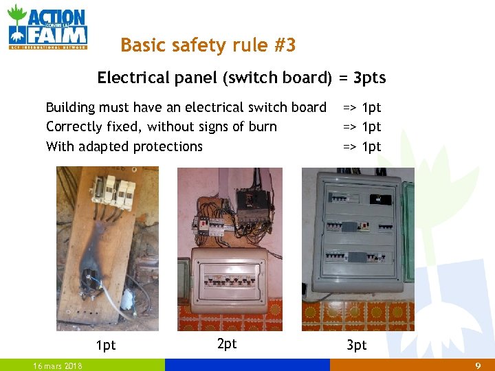 Basic safety rule #3 Electrical panel (switch board) = 3 pts Building must have