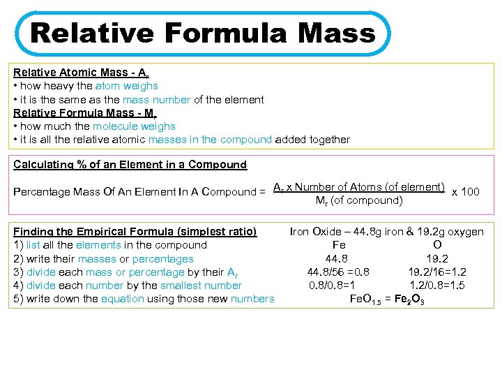 Relative Formula Mass Relative Atomic Mass - Ar • how heavy the atom weighs