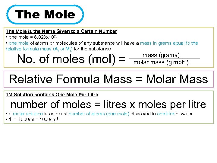 The Mole is the Name Given to a Certain Number • one mole =