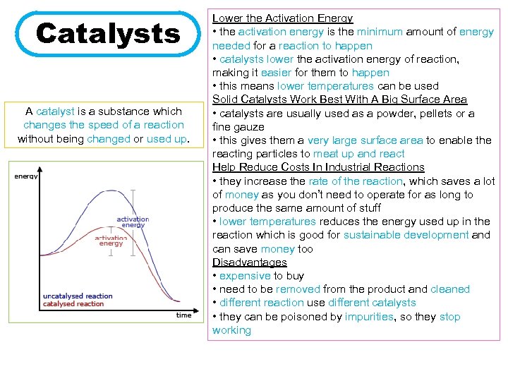 Catalysts A catalyst is a substance which changes the speed of a reaction without