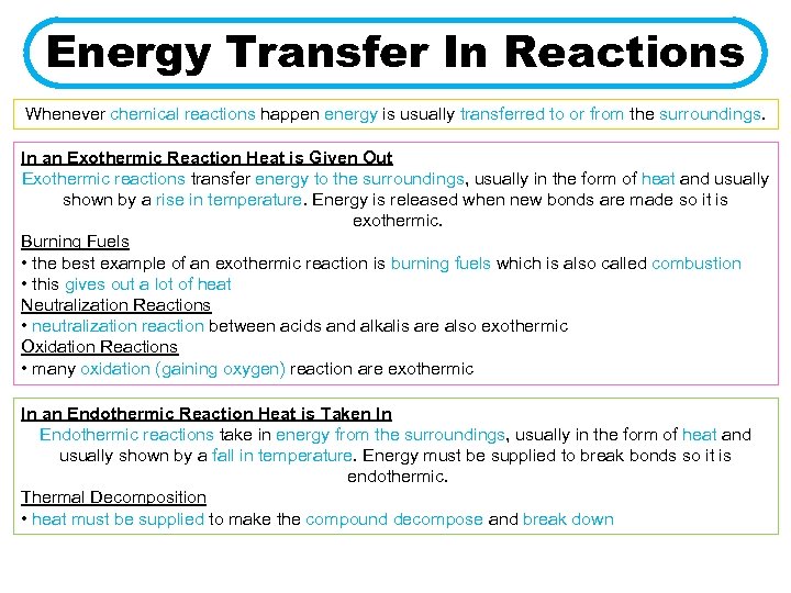 Energy Transfer In Reactions Whenever chemical reactions happen energy is usually transferred to or