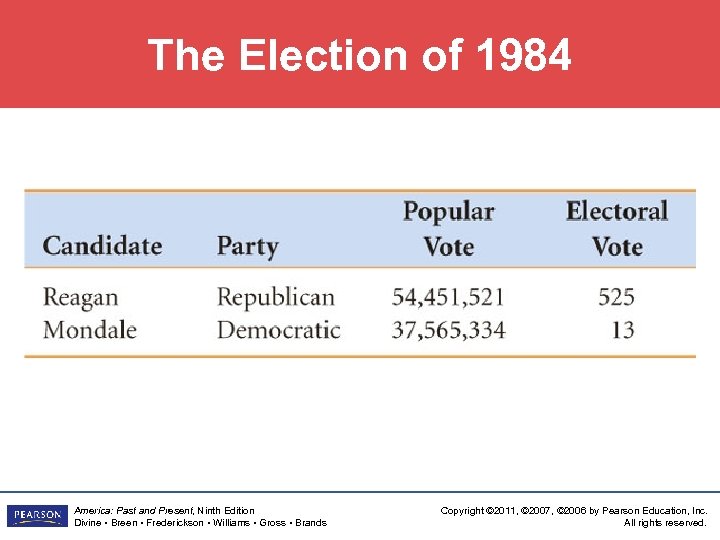 The Election of 1984 America: Past and Present, Ninth Edition Divine • Breen •