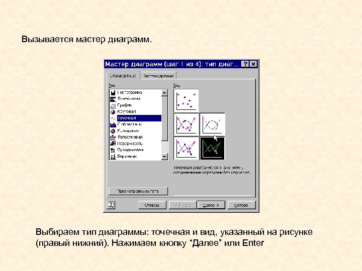 С помощью мастера диаграмм постройте