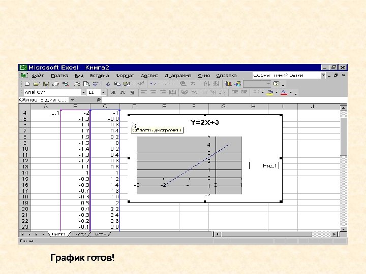 График готов! 
