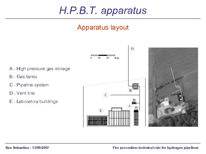 H. P. B. T. apparatus Apparatus layout A - High pressure gas storage B