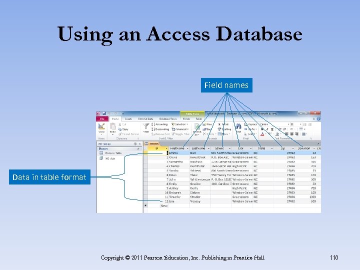 Using an Access Database Field names Data in table format Copyright © 2011 Pearson