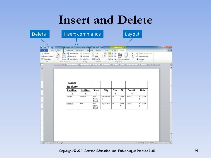 Insert and Delete Insert commands Layout Copyright © 2011 Pearson Education, Inc. Publishing as