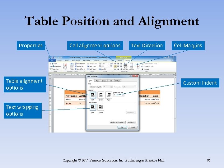 Table Position and Alignment Properties Cell alignment options Text Direction Table alignment options Cell