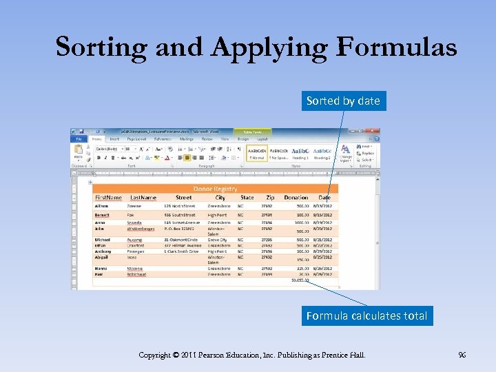 Sorting and Applying Formulas Sorted by date Formula calculates total Copyright © 2011 Pearson