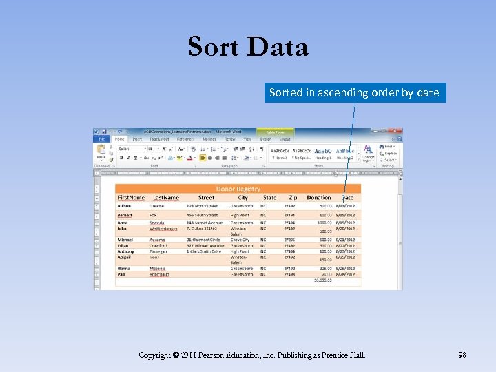 Sort Data Sorted in ascending order by date Copyright © 2011 Pearson Education, Inc.