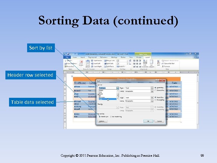 Sorting Data (continued) Sort by list Header row selected Table data selected Copyright ©