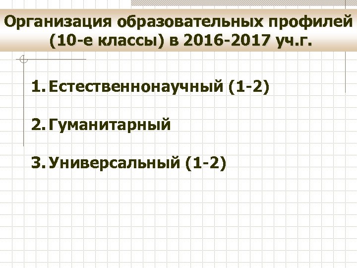 Организация образовательных профилей (10 -е классы) в 2016 -2017 уч. г. 1. Естественнонаучный (1