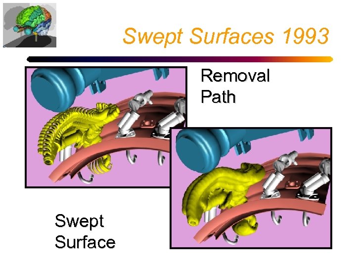 Swept Surfaces 1993 Removal Path Swept Surface 