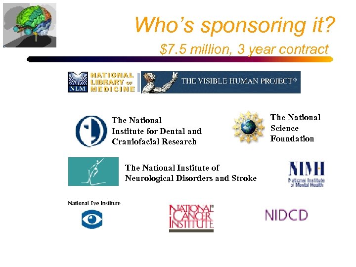 Who’s sponsoring it? $7. 5 million, 3 year contract The National Institute for Dental