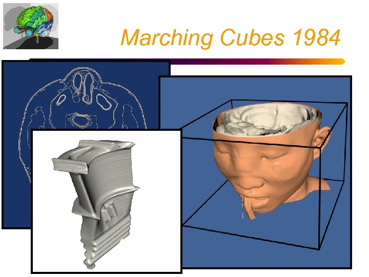 Marching Cubes 1984 
