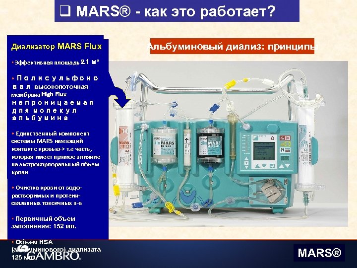 q MARS® - как это работает? Диализатор MARS Flux Альбуминовый диализ: принципы • Эффективная