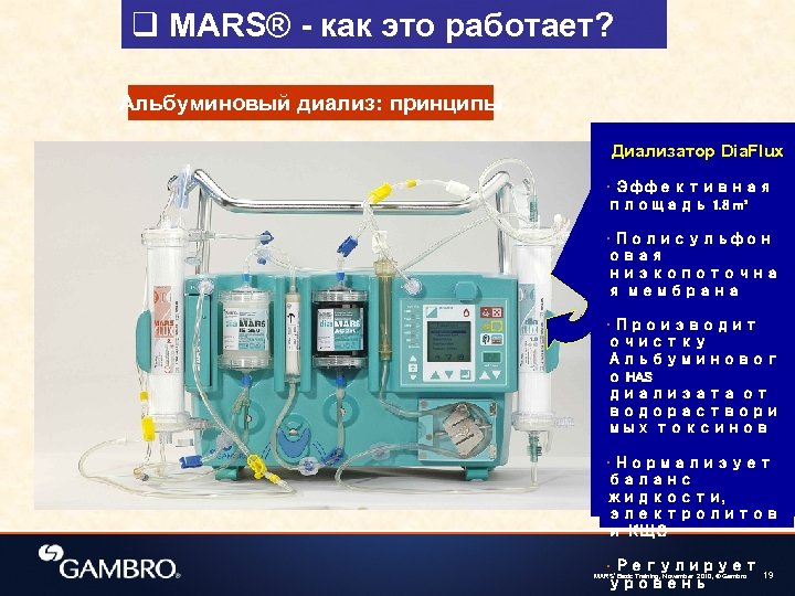 q MARS® - как это работает? Альбуминовый диализ: принципы Диализатор Dia. Flux • Эффективная