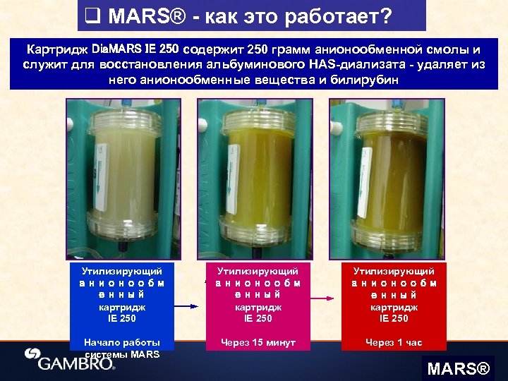 q MARS® - как это работает? Картридж Dia. MARS IE 250 содержит 250 грамм
