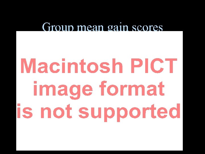Group mean gain scores 
