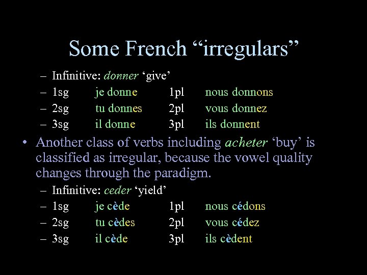 Some French “irregulars” – – Infinitive: donner ‘give’ 1 sg je donne 1 pl