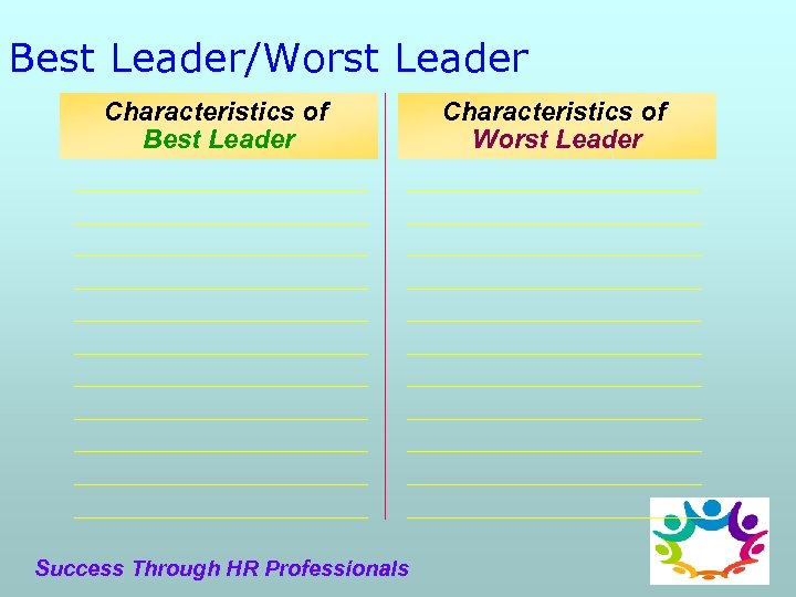 Best Leader/Worst Leader Characteristics of Best Leader Success Through HR Professionals Characteristics of Worst