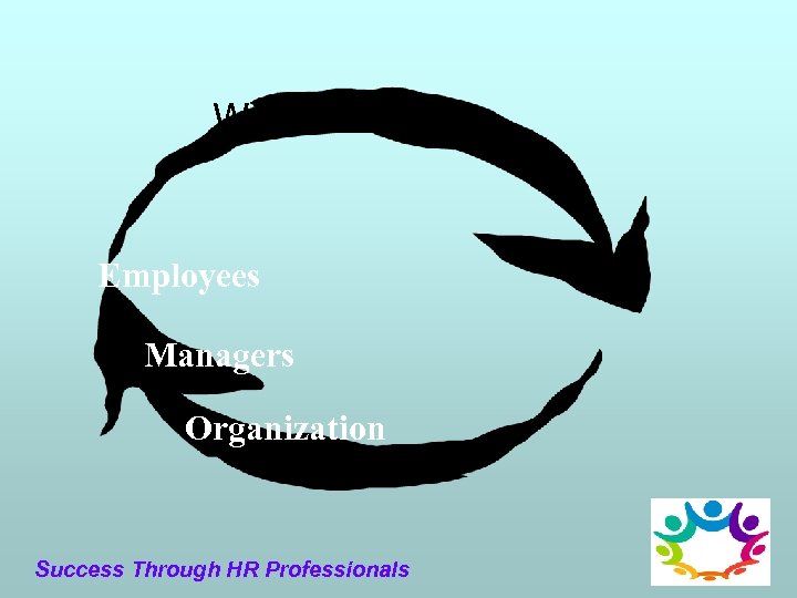 Win-Win Employees Managers Organization Success Through HR Professionals 