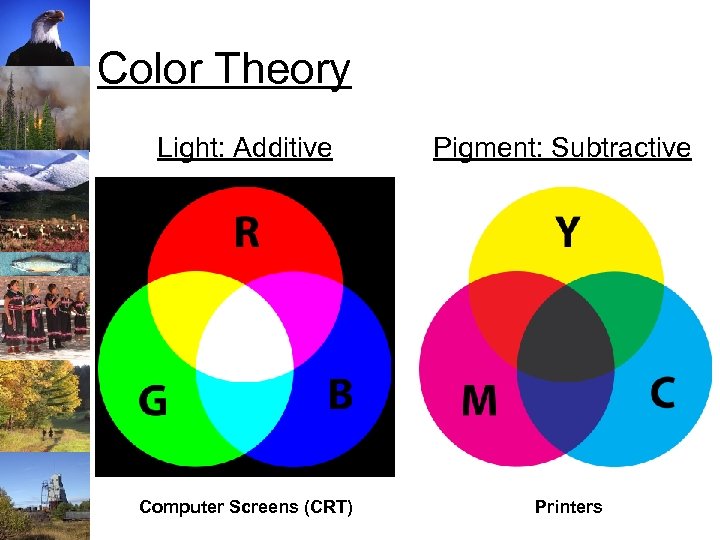 Color Theory Light: Additive Computer Screens (CRT) Pigment: Subtractive Printers 