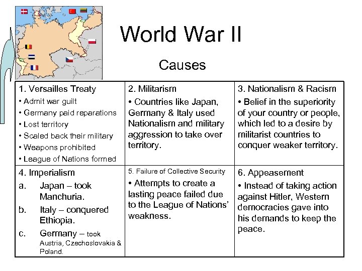 World War II Causes 1. Versailles Treaty • Admit war guilt • Germany paid