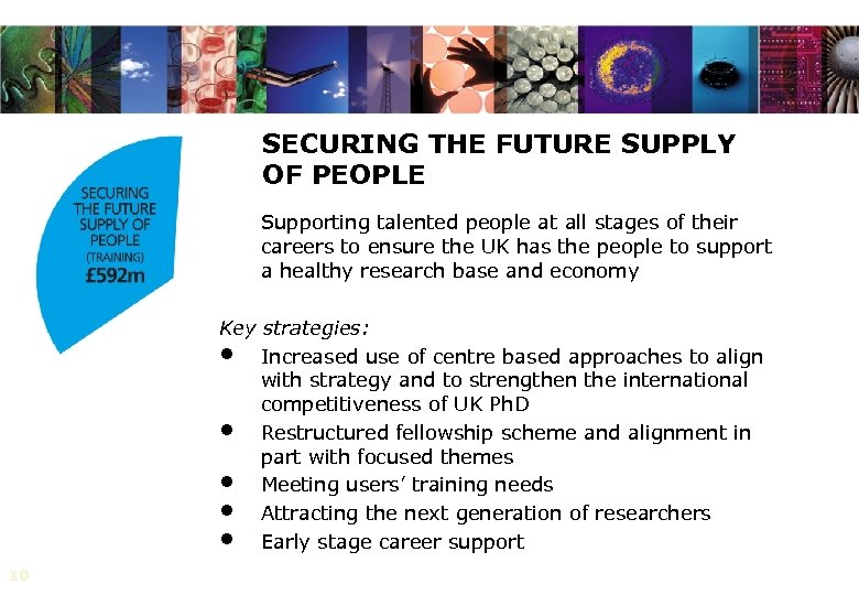 SECURING THE FUTURE SUPPLY OF PEOPLE Supporting talented people at all stages of their