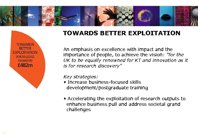 TOWARDS BETTER EXPLOITATION An emphasis on excellence with impact and the importance of people,