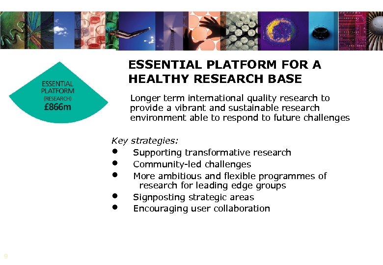 ESSENTIAL PLATFORM FOR A HEALTHY RESEARCH BASE Longer term international quality research to provide