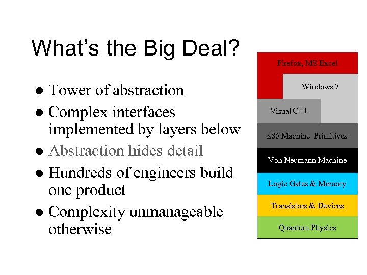 What’s the Big Deal? Tower of abstraction l Complex interfaces implemented by layers below