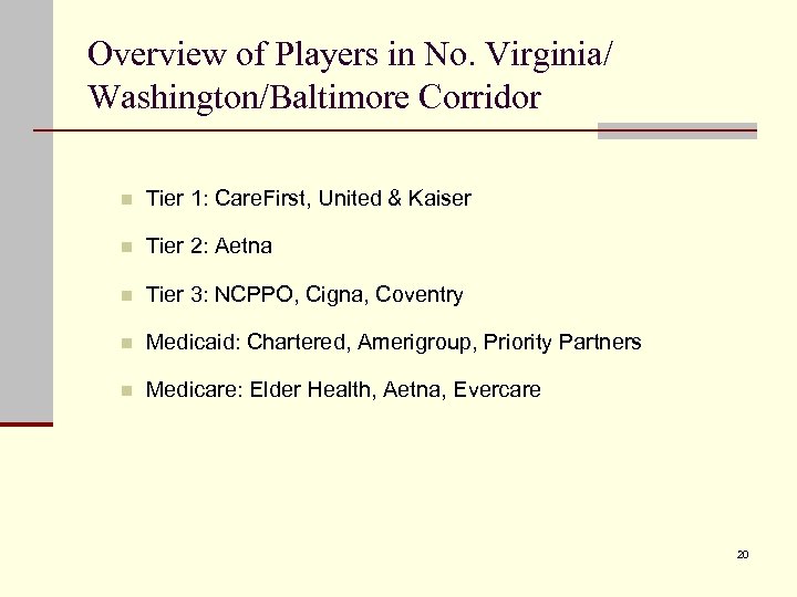 Overview of Players in No. Virginia/ Washington/Baltimore Corridor n Tier 1: Care. First, United