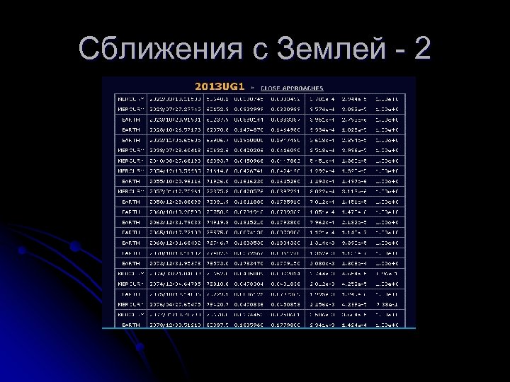 Сближения с Землей - 2 