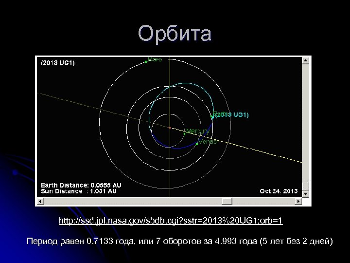 Орбита http: //ssd. jpl. nasa. gov/sbdb. cgi? sstr=2013%20 UG 1; orb=1 Период равен 0.