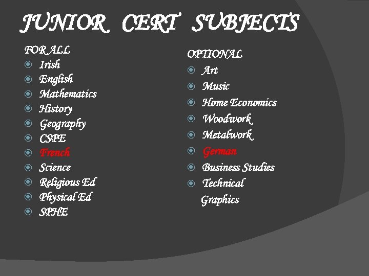 JUNIOR CERT SUBJECTS FOR ALL Irish English Mathematics History Geography CSPE French Science Religious