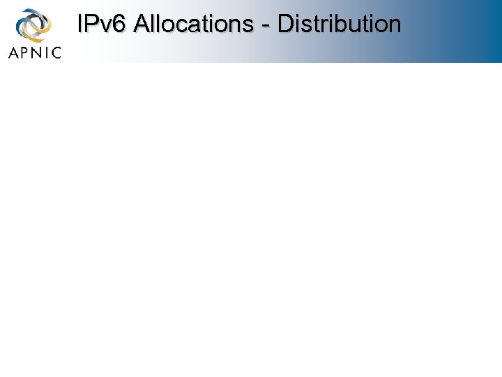 IPv 6 Allocations - Distribution ASIA PACIFIC NETWORK INFORMATION CENTRE 