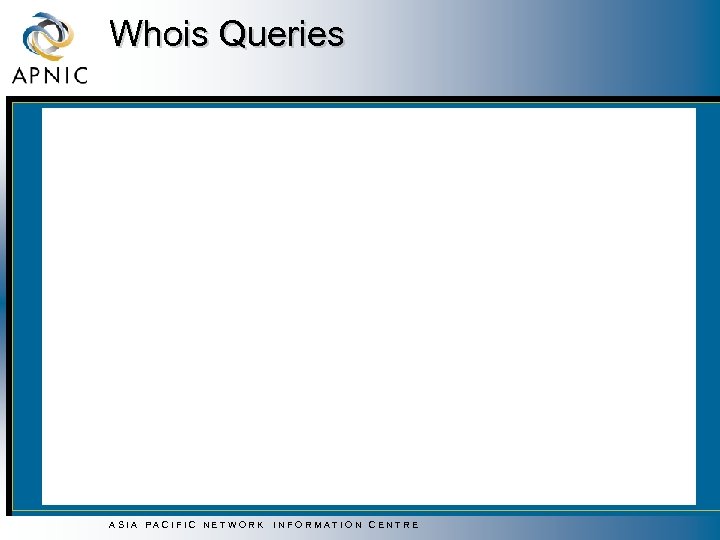 Whois Queries ASIA PACIFIC NETWORK INFORMATION CENTRE 