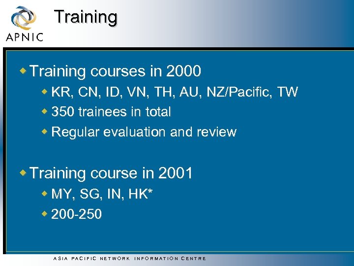 Training w Training courses in 2000 w KR, CN, ID, VN, TH, AU, NZ/Pacific,
