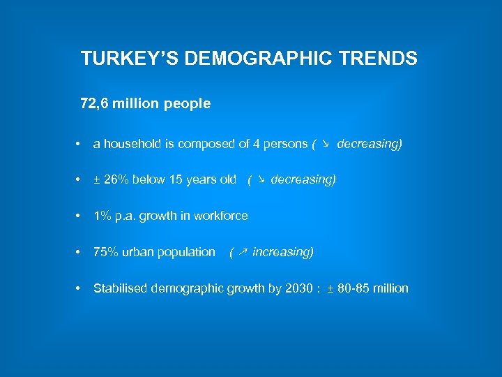 TURKEY’S DEMOGRAPHIC TRENDS 72, 6 million people • a household is composed of 4