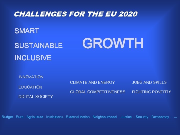 CHALLENGES FOR THE EU 2020 SMART SUSTAINABLE GROWTH INCLUSIVE INNOVATION EDUCATION DIGITAL SOCIETY CLIMATE