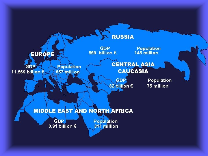RUSSIA GDP Population 559 billion € 145 million EUROPE CENTRAL ASIA GDP Population CAUCASIA