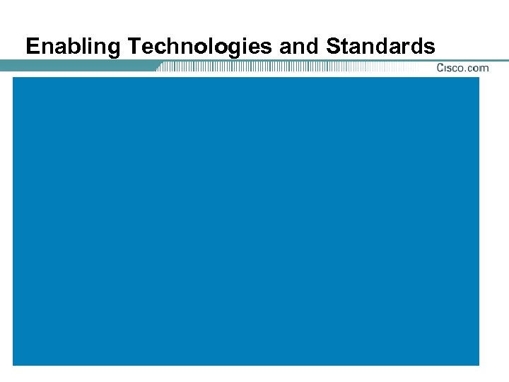 Enabling Technologies and Standards 