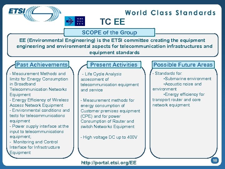 TC EE SCOPE of the Group EE (Environmental Engineering) is the ETSI committee creating
