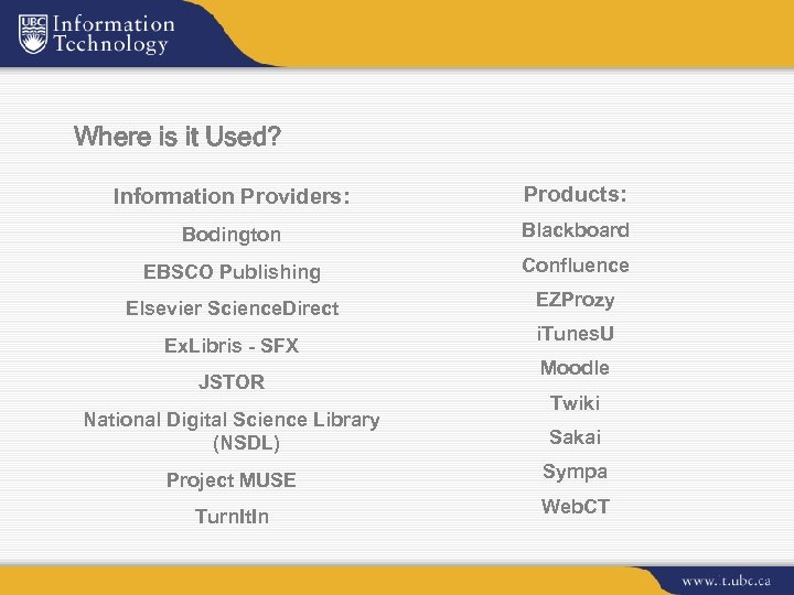 Where is it Used? Information Providers: Products: Bodington Blackboard EBSCO Publishing Confluence Elsevier Science.
