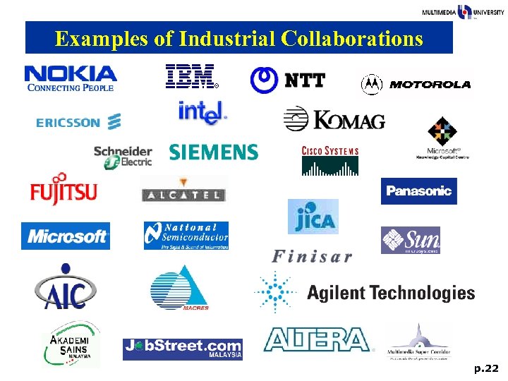 Examples of Industrial Collaborations p. 22 